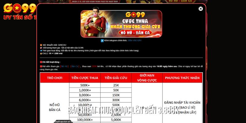 Khuyến Mãi 7 Bảo hiểm thua cược lên đến 3.888K dành cho tân thủ